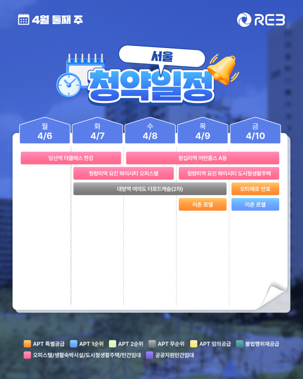 ‘4월 2주 차' 4월 6일 ~ 4월 10일의 '서울 지역 청약' 내용이 정리되어 있다.