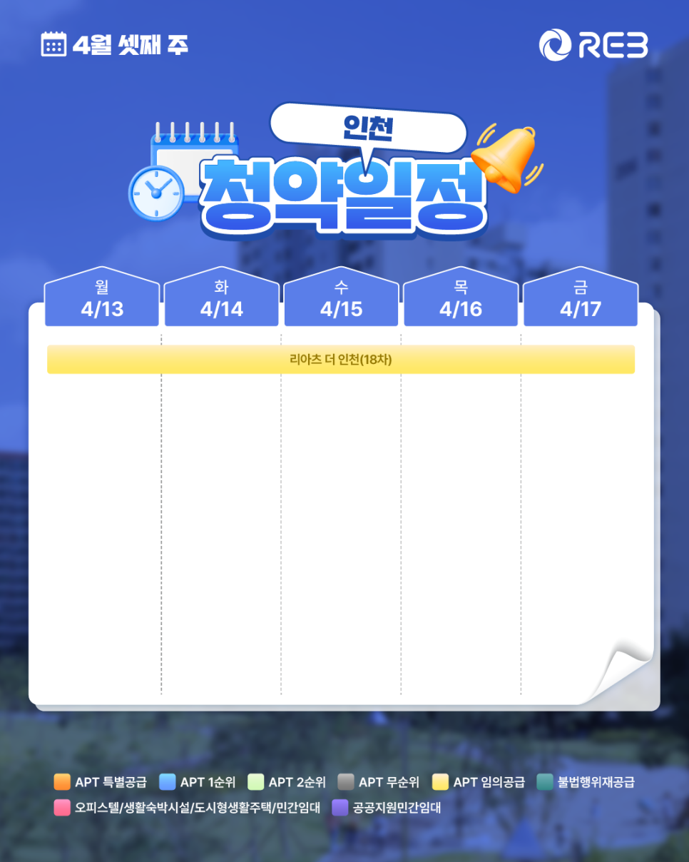 ‘4월 3주 차' 4월 13일 ~ 4월 17일의 '인천 지역 청약' 내용이 정리되어 있다.