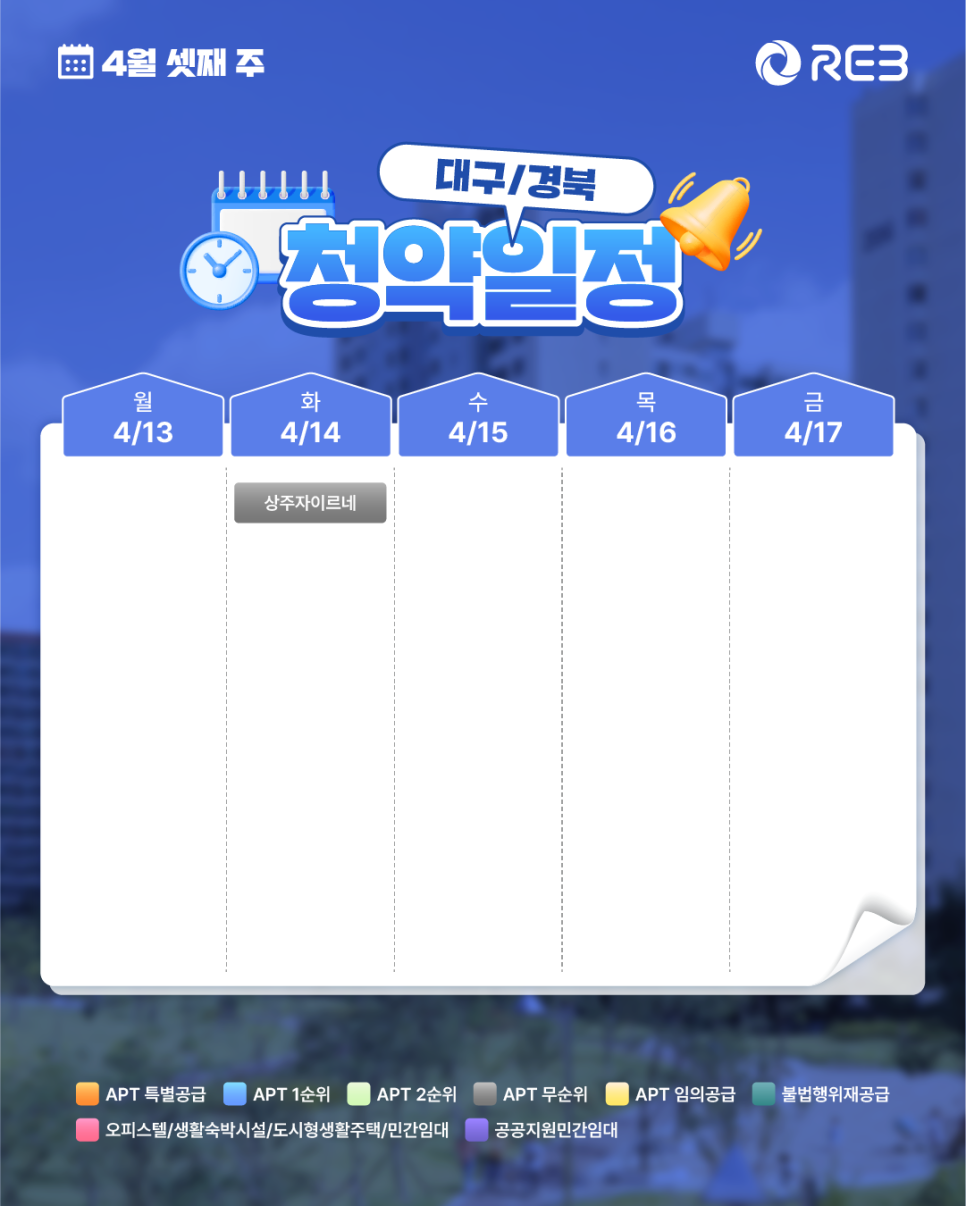 ‘4월 3주 차' 4월 13일 ~ 4월 17일의 '대구/경북 지역 청약' 내용이 정리되어 있다.
