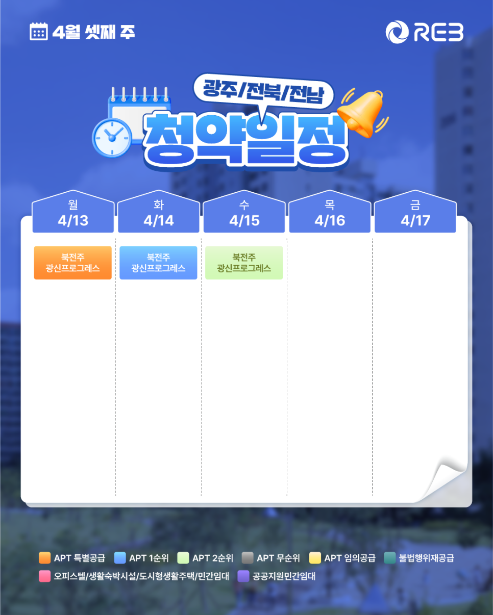 ‘4월 3주 차' 4월 13일 ~ 4월 17일의 '광주/전북/전남 지역 청약' 내용이 정리되어 있다.