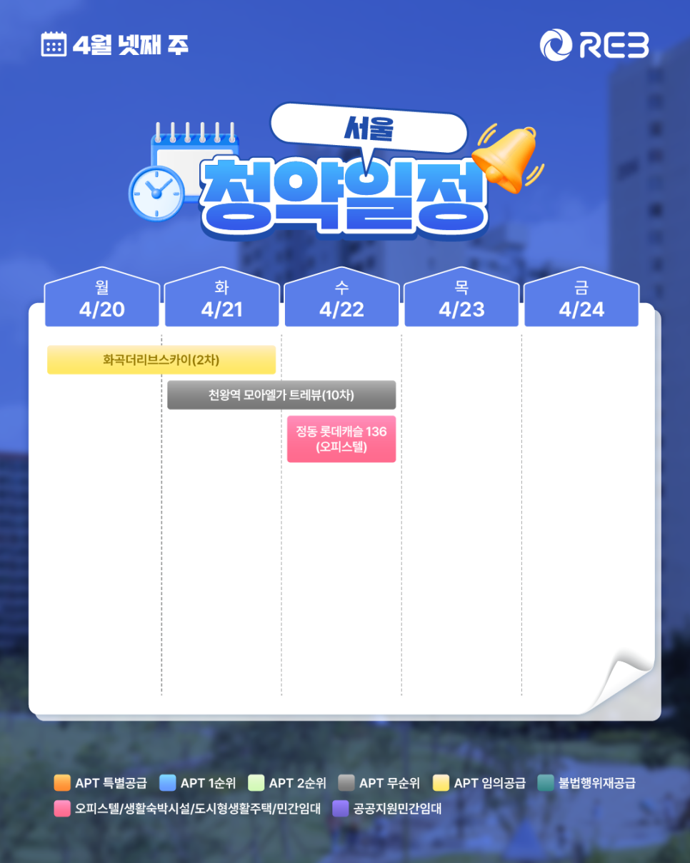 ‘4월 4주 차' 4월 20일 ~ 4월 24일의 '서울 지역 청약' 내용이 정리되어 있다.