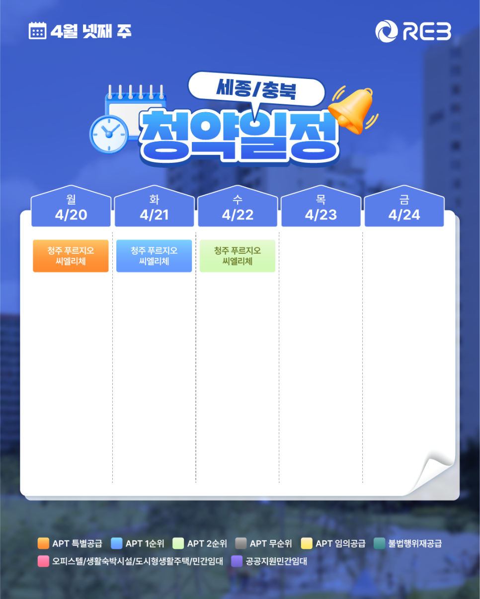 ‘4월 4주 차' 4월 20일 ~ 4월 24일의 ‘세종/충북 지역 청약' 내용이 정리되어 있다.