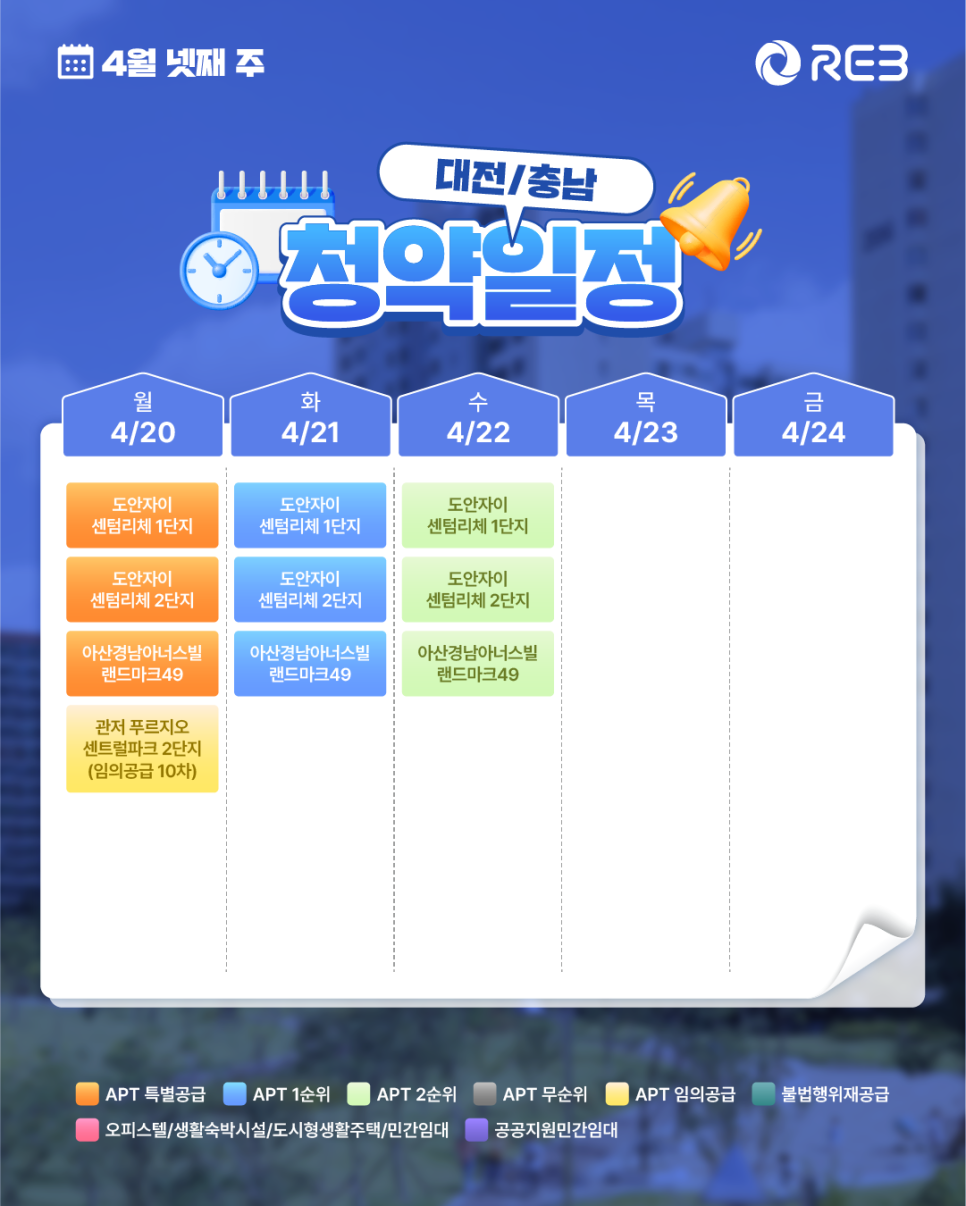 ‘4월 4주 차' 4월 20일 ~ 4월 24일의 ‘대전/충남 지역 청약' 내용이 정리되어 있다.