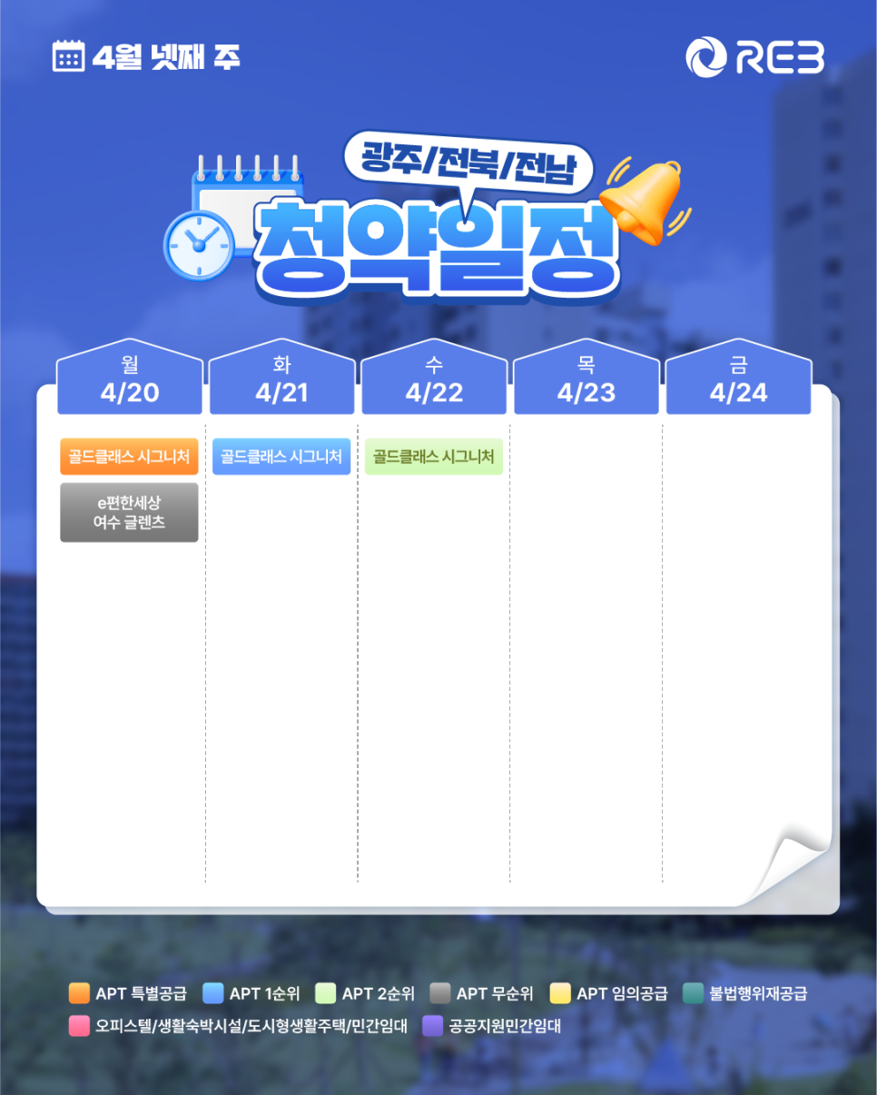 ‘4월 4주 차' 4월 20일 ~ 4월 24일의 ‘광주/전북/전남 지역 청약' 내용이 정리되어 있다.