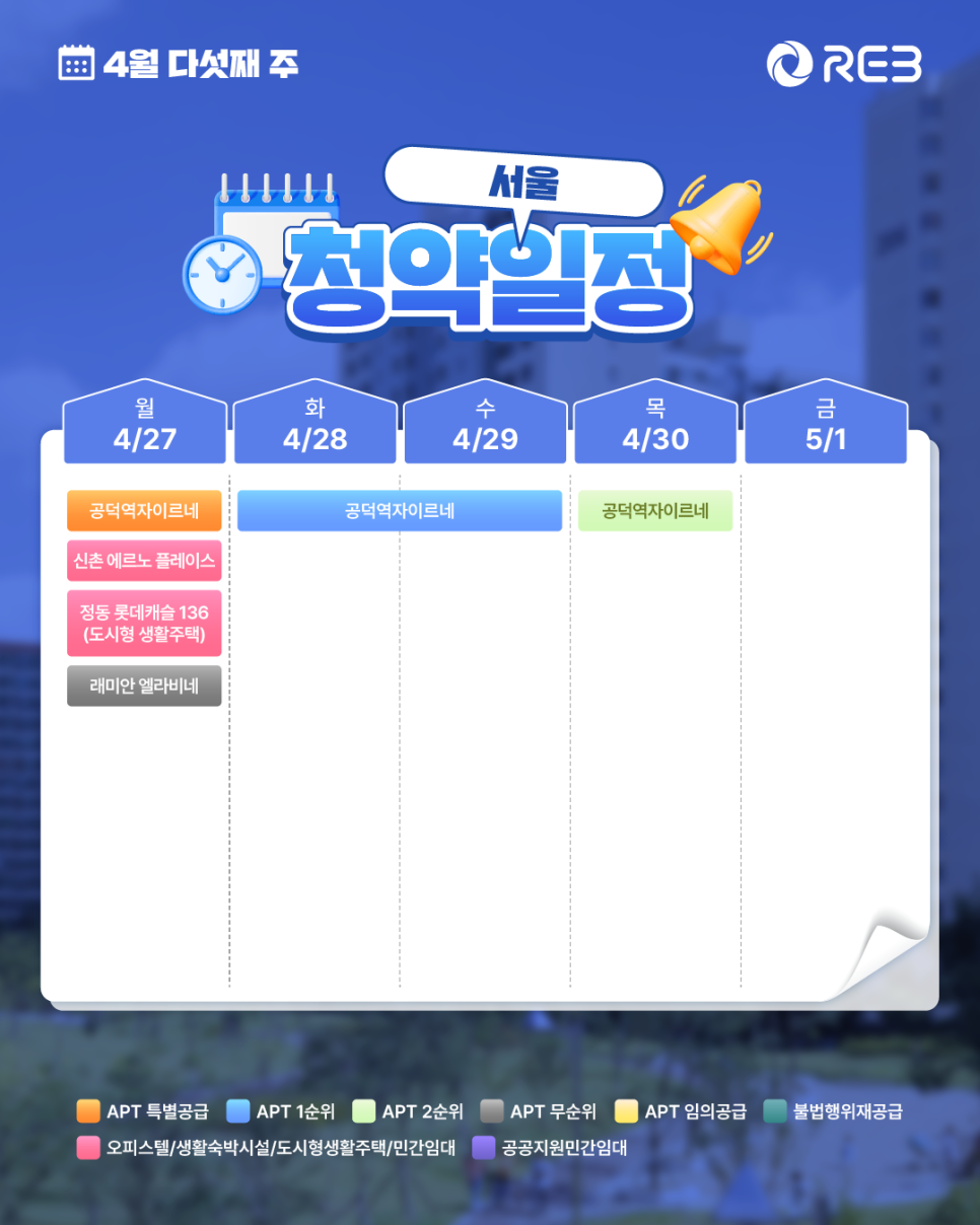 ‘4월 5주 차' 4월 27일 ~ 5월 1일의 '서울 지역 청약' 내용이 정리되어 있다.