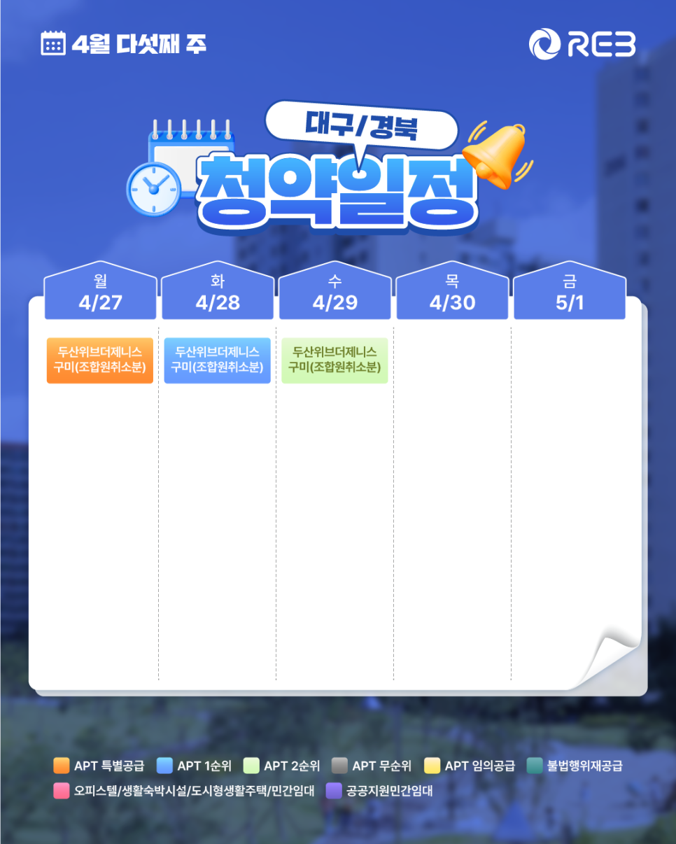 ‘4월 5주 차' 4월 27일 ~ 5월 1일의 '대구/경북 지역 청약' 내용이 정리되어 있다.