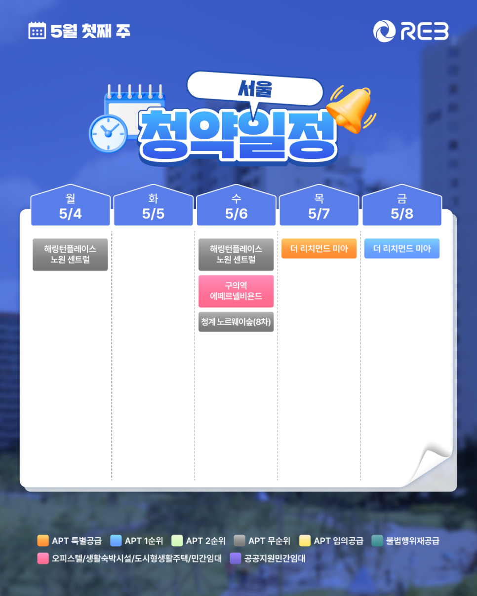 ‘5월 1주 차' 5월 4일 ~ 5월 8일의 ‘서울 지역 청약' 내용이 정리되어 있다.