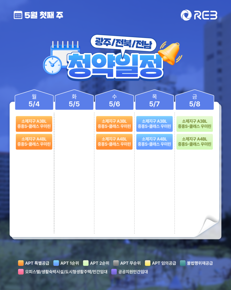 ‘5월 1주 차' 5월 4일 ~ 5월 8일의 ‘광주/전북/전남 지역 청약' 내용이 정리되어 있다.