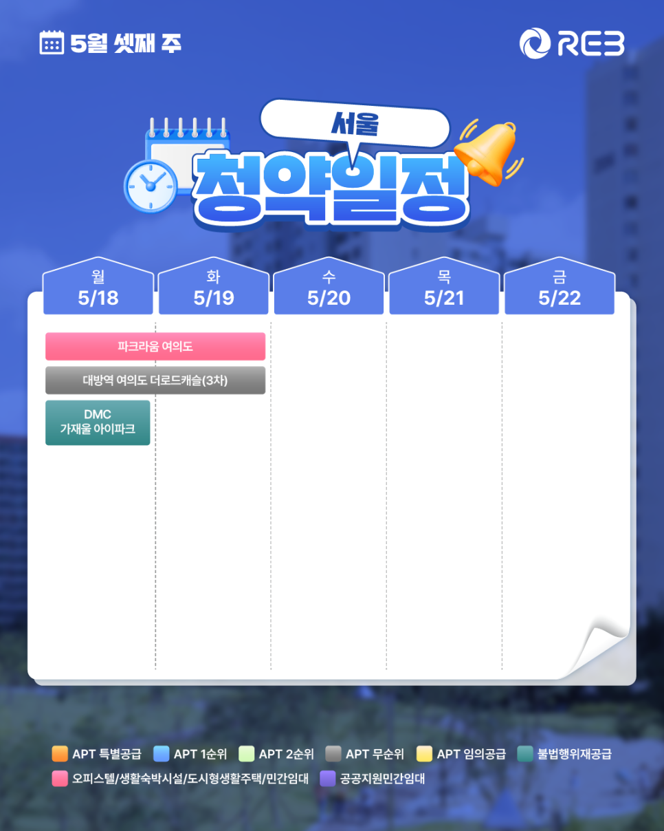 ‘5월 3주차' 5월 18일 ~ 5월 22일의 ‘서울 지역 청약' 내용이 정리되어 있다.
