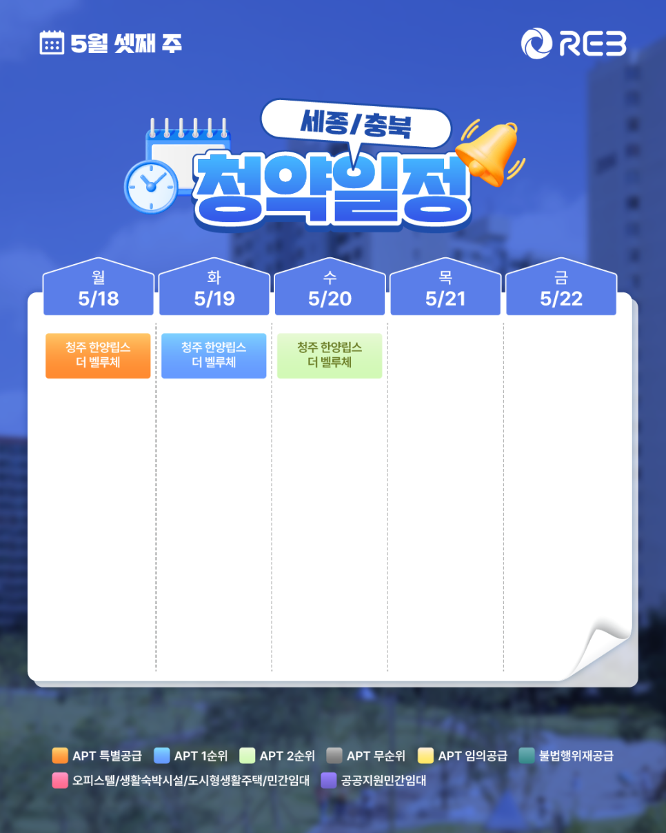 ‘5월 3주차' 5월 18일 ~ 5월 22일의 ‘세종/충북 지역 청약' 내용이 정리되어 있다.