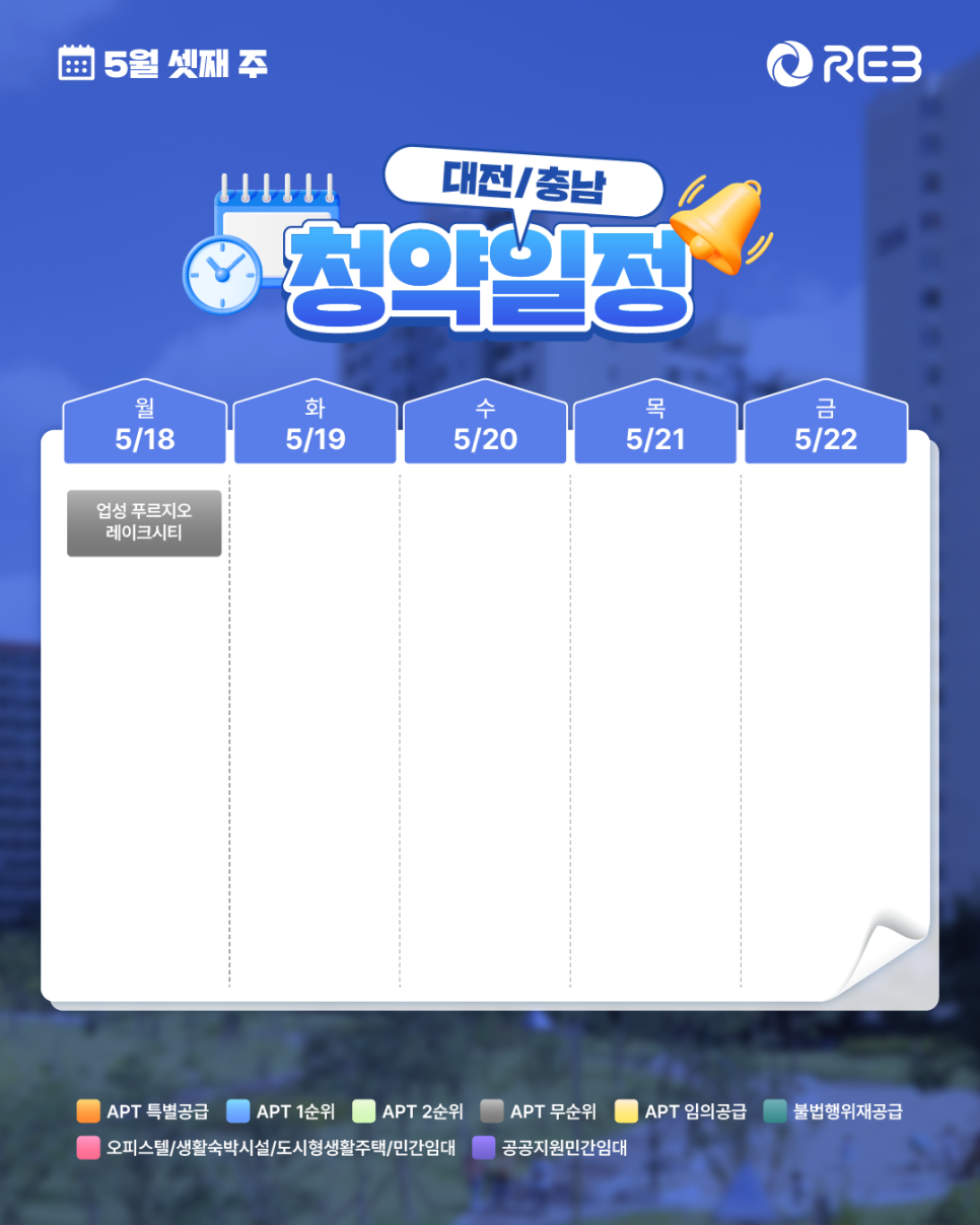 ‘5월 3주차' 5월 18일 ~ 5월 22일의 ‘대전/충남 지역 청약' 내용이 정리되어 있다.
