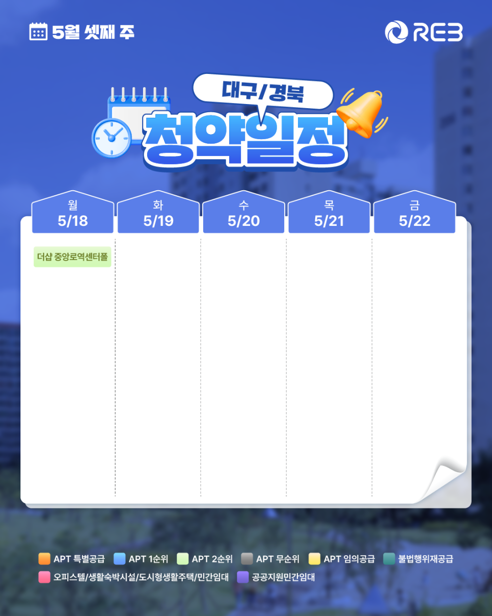 ‘5월 3주차' 5월 18일 ~ 5월 22일의 ‘대구/경북 지역 청약' 내용이 정리되어 있다.