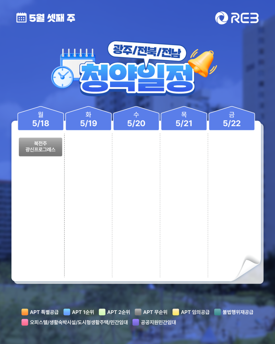 ‘5월 3주차' 5월 18일 ~ 5월 22일의 ‘광주/전북/전남 지역 청약' 내용이 정리되어 있다.