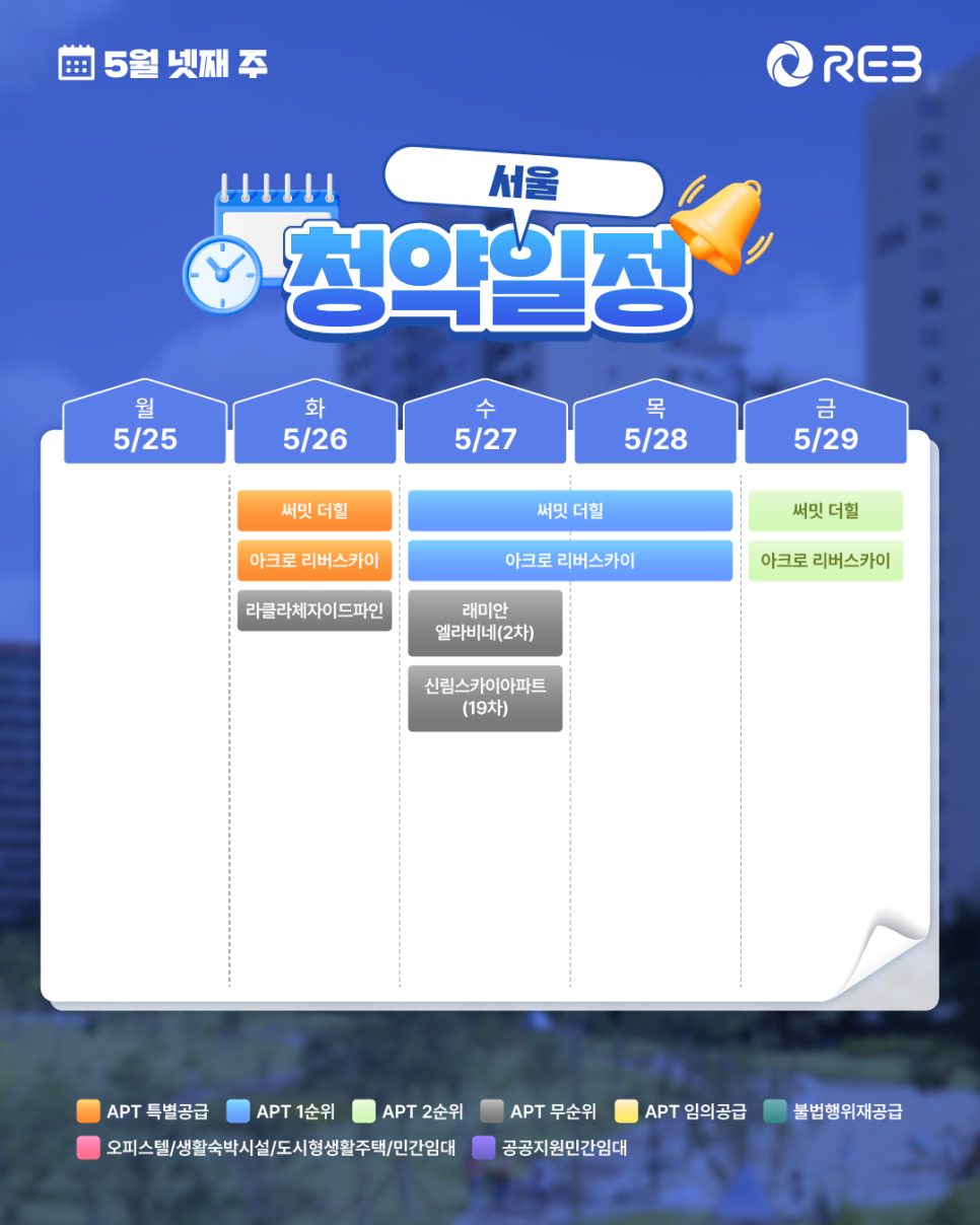 ‘5월 4주차' 5월 25일 ~ 5월 29일의 ‘서울 지역 청약' 내용이 정리되어 있다.