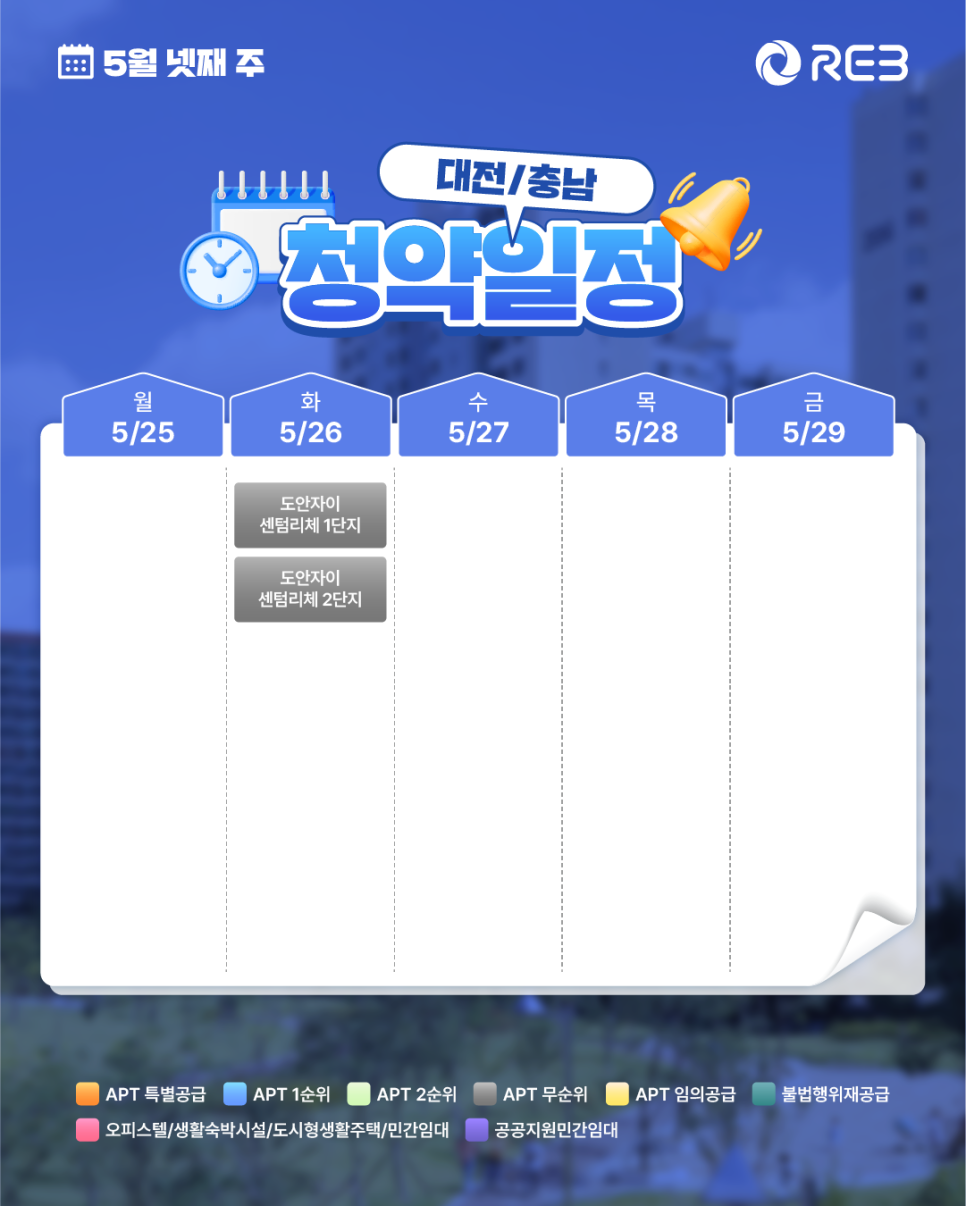 ‘5월 4주차' 5월 25일 ~ 5월 29일의 ‘대전/충남 지역 청약' 내용이 정리되어 있다.