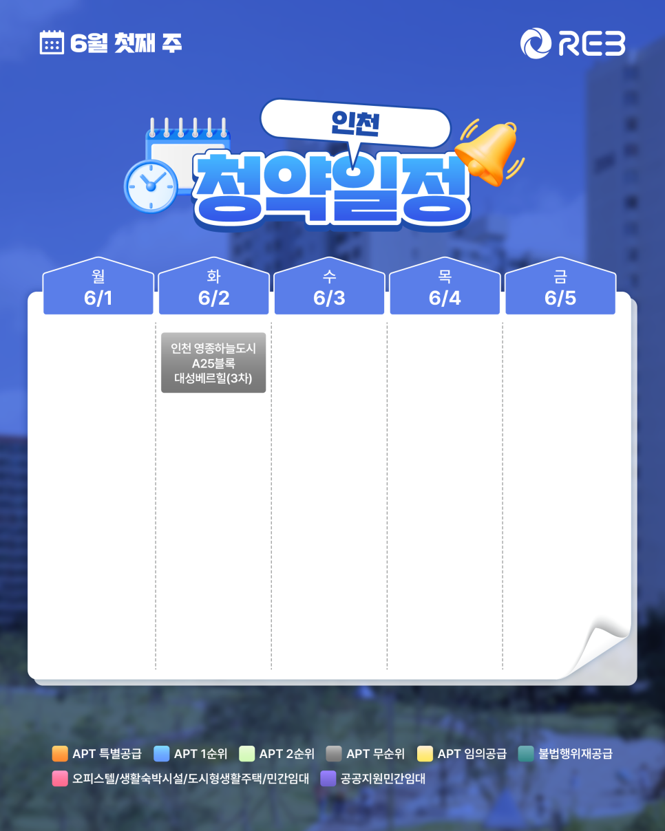 ‘6월 1주차' 6월 1일 ~ 6월 5일의 ‘인천 지역 청약' 내용이 정리되어 있다
