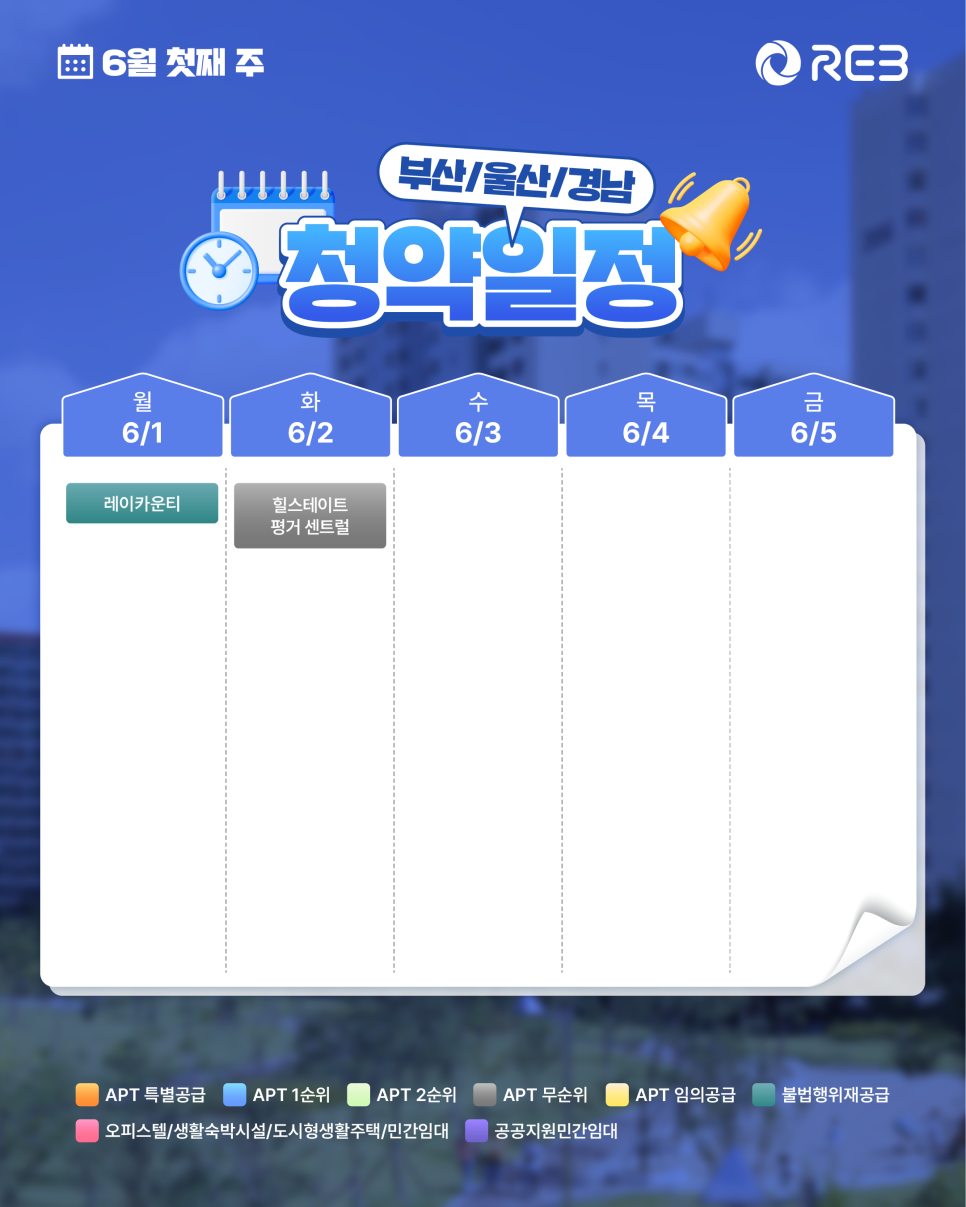 ‘6월 1주차' 6월 1일 ~ 6월 5일의 ‘부산/울산/경남 지역 청약' 내용이 정리되어 있다.