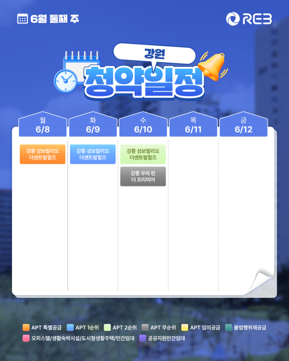 ‘6월 2주차' 6월 8일 ~ 6월 12일의 ‘강원 지역 청약' 내용이 정리되어 있다.