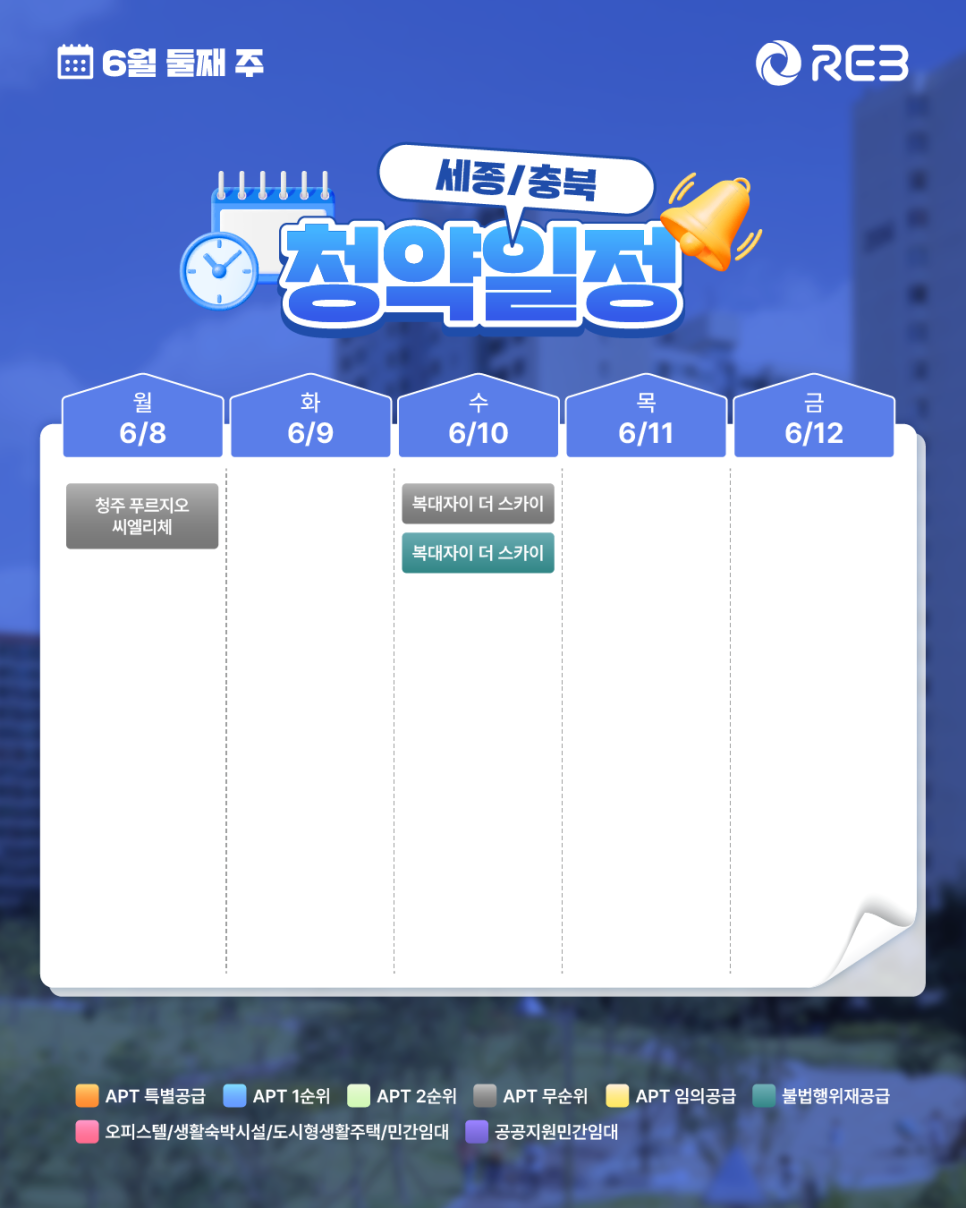 ‘6월 2주차' 6월 8일 ~ 6월 12일의 ‘세종/충북 지역 청약' 내용이 정리되어 있다.