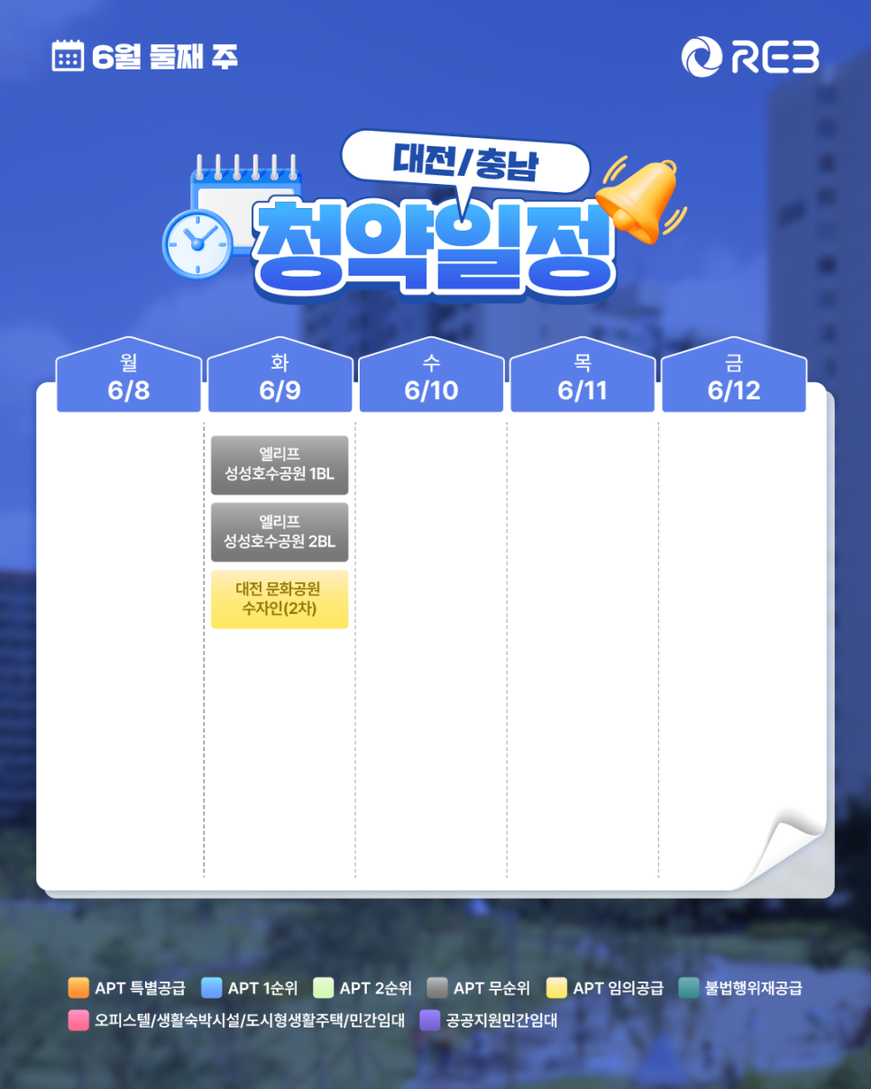 ‘6월 2주차' 6월 8일 ~ 6월 12일의 ‘대전/충남 지역 청약' 내용이 정리되어 있다.