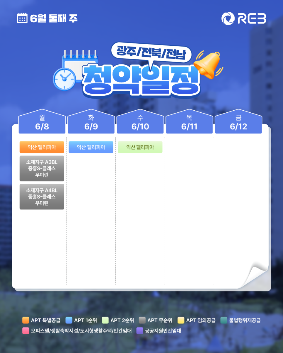 ‘6월 2주차' 6월 8일 ~ 6월 12일의 ‘광주/전북/전남 지역 청약' 내용이 정리되어 있다.