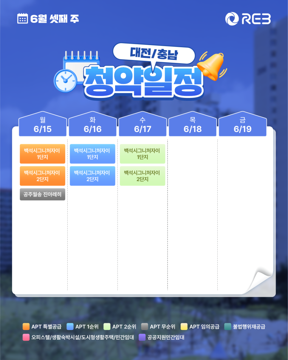 ‘6월 3주차' 6월 15일 ~ 6월 19일의 ‘대전/충남 지역 청약' 내용이 정리되어 있다.