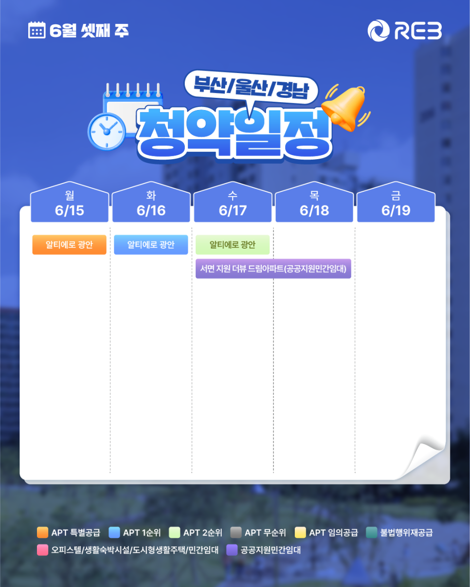 ‘6월 3주차' 6월 15일 ~ 6월 19일의 ‘부산/울산/경남 지역 청약' 내용이 정리되어 있다.