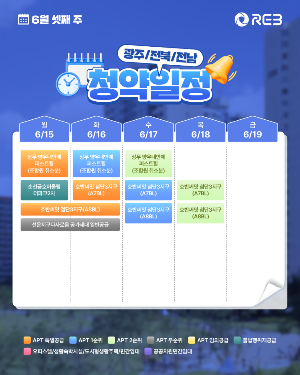 ‘6월 3주차' 6월 15일 ~ 6월 19일의 ‘광주/전북/전남 지역 청약' 내용이 정리되어 있다.