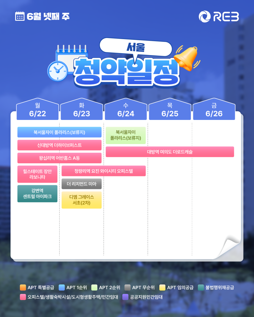 ‘6월 4주차' 6월 22일 ~ 6월 26일의 ‘서울 지역 청약' 내용이 정리되어 있다.