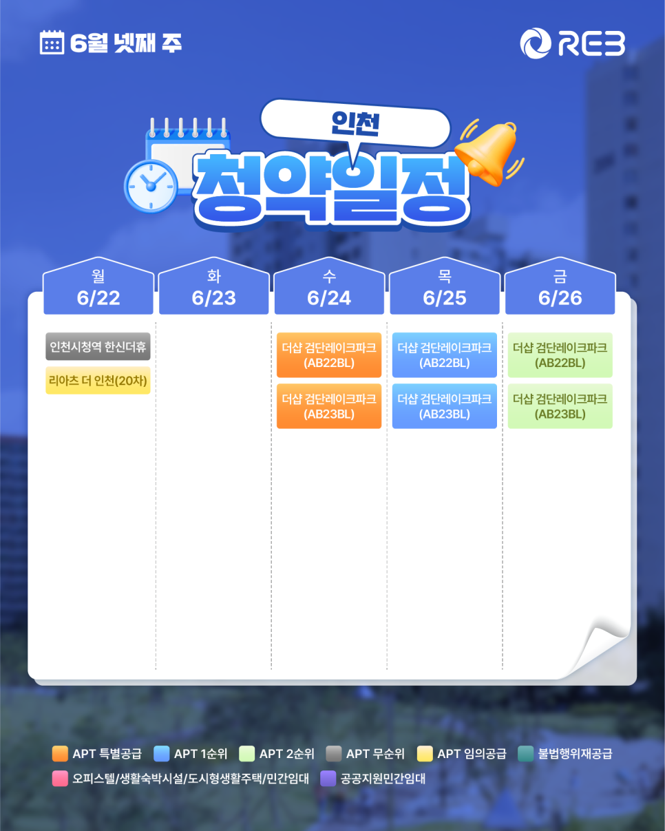‘6월 4주차' 6월 22일 ~ 6월 26일의 ‘인천 지역 청약' 내용이 정리되어 있다.