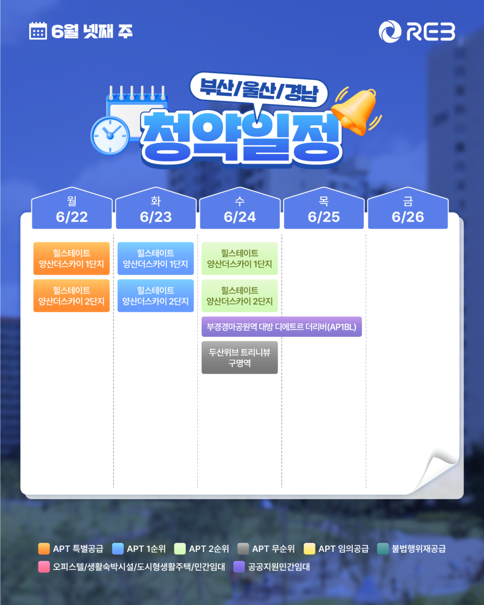 ‘6월 4주차' 6월 22일 ~ 6월 26일의 ‘부산/울산/경남 지역 청약' 내용이 정리되어 있다.