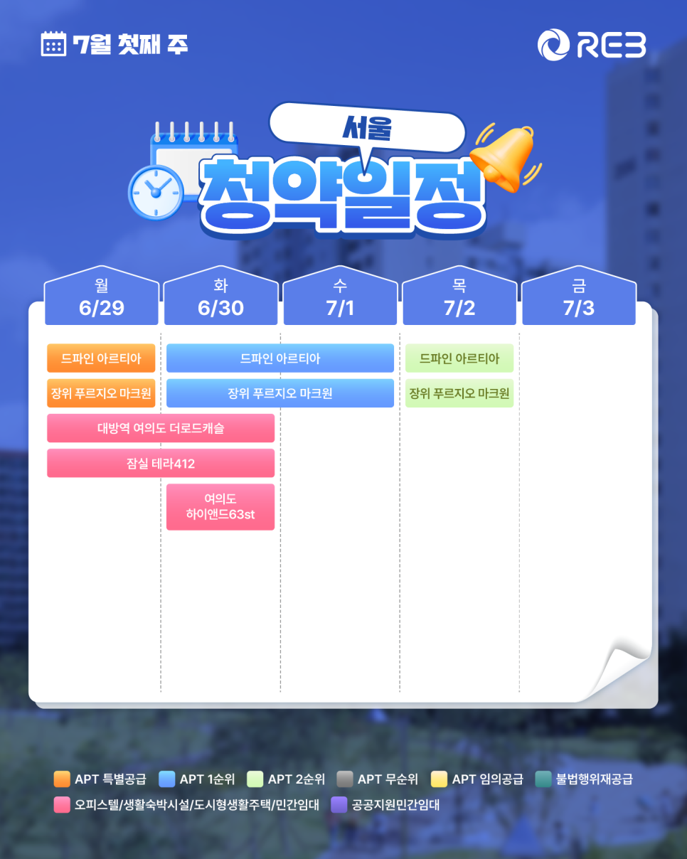 ‘7월 1주차' 6월 29일 ~ 7월 3일의 ‘서울 지역 청약' 내용이 정리되어 있다.