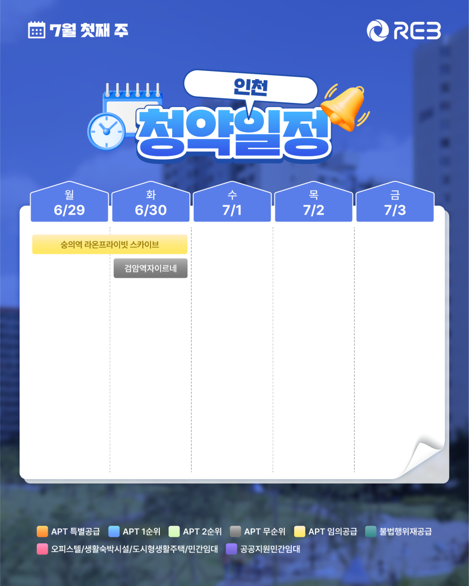 ‘7월 1주차' 6월 29일 ~ 7월 3일의 ‘인천 지역 청약' 내용이 정리되어 있다.