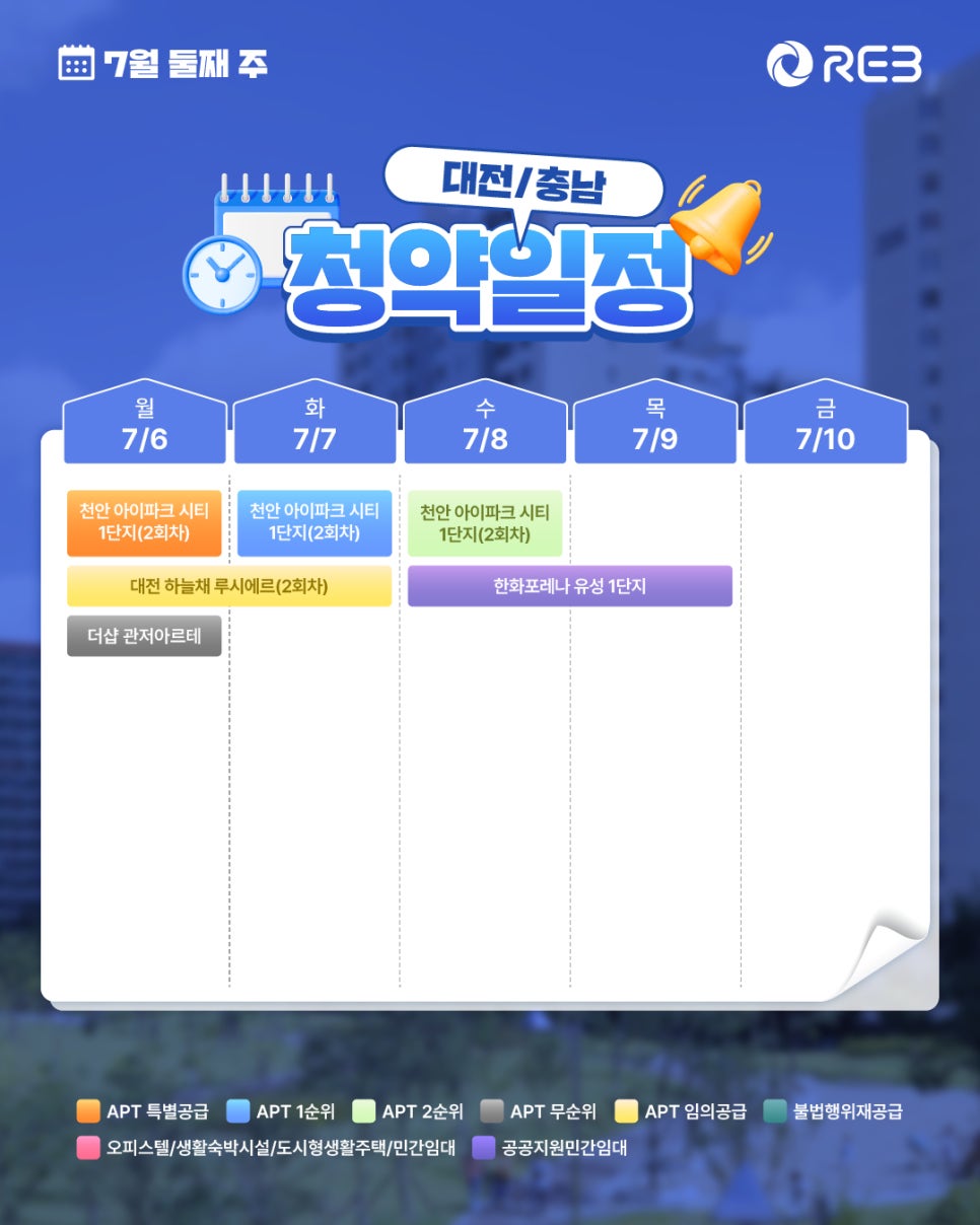 ‘7월 2주차' 7월 6일 ~ 7월 10일의 ‘대전/충남 지역 청약' 내용이 정리되어 있다.