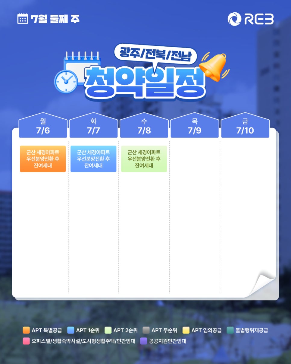 ‘7월 2주차' 7월 6일 ~ 7월 10일의 ‘광주/전북/전남 지역 청약' 내용이 정리되어 있다.