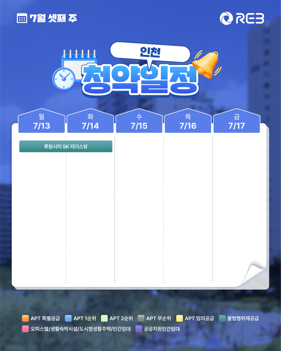 ‘7월 3주차' 7월 13일 ~ 7월 17일의 ‘인천 지역 청약' 내용이 정리되어 있다.