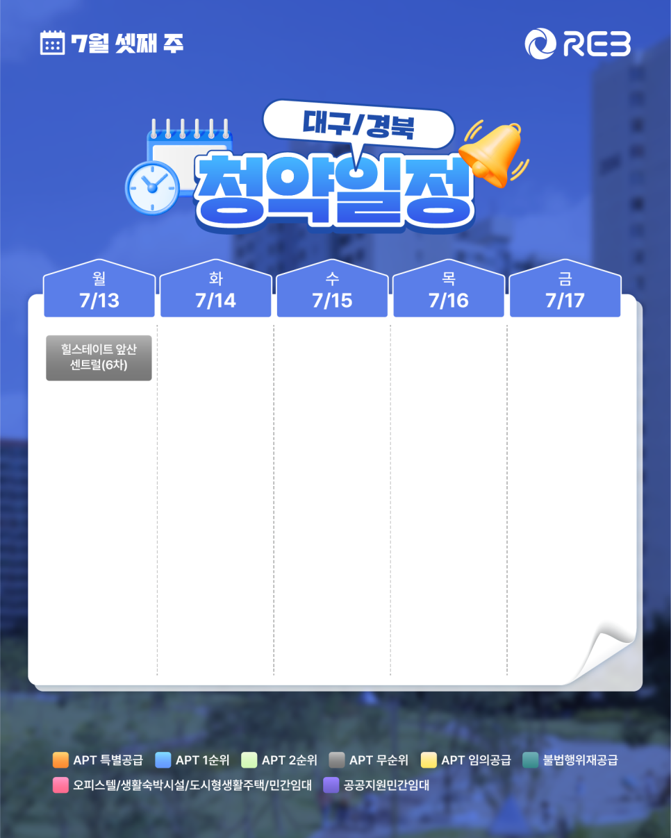 ‘7월 3주차' 7월 13일 ~ 7월 17일의 ‘대구/경북 지역 청약' 내용이 정리되어 있다.