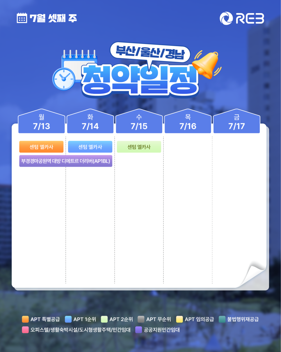 ‘7월 3주차' 7월 13일 ~ 7월 17일의 ‘부산/울산/경남 지역 청약' 내용이 정리되어 있다.
