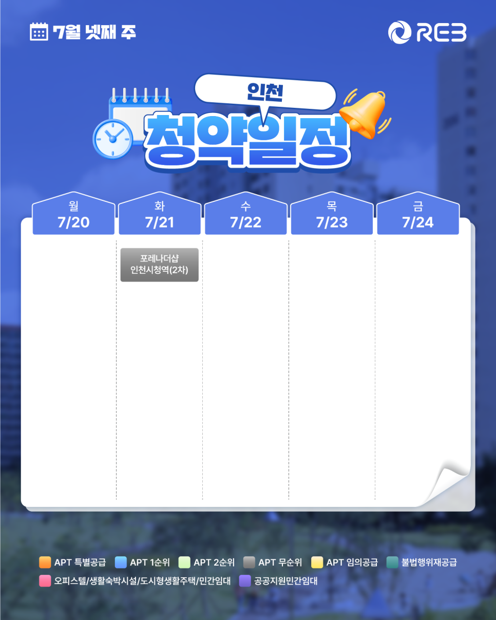 ‘7월 4주차' 7월 20일 ~ 7월 24일의 ‘인천 지역 청약' 내용이 정리되어 있다.