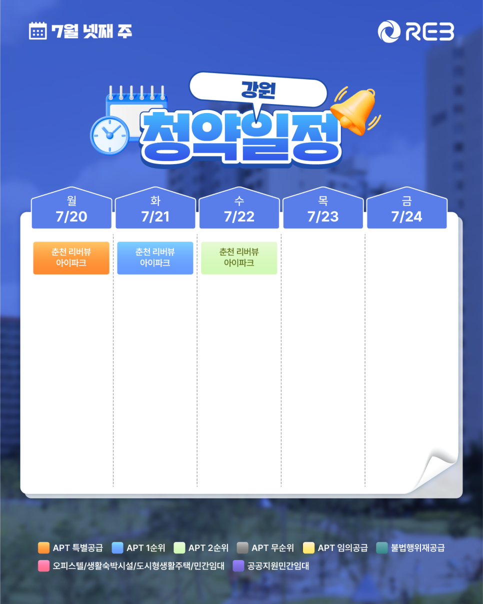 ‘7월 4주차' 7월 20일 ~ 7월 24일의 ‘강원 지역 청약' 내용이 정리되어 있다.