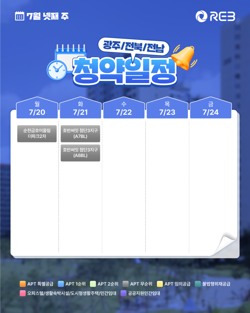 ‘7월 4주차' 7월 20일 ~ 7월 24일의 ‘광주/전북/전남 지역 청약' 내용이 정리되어 있다.