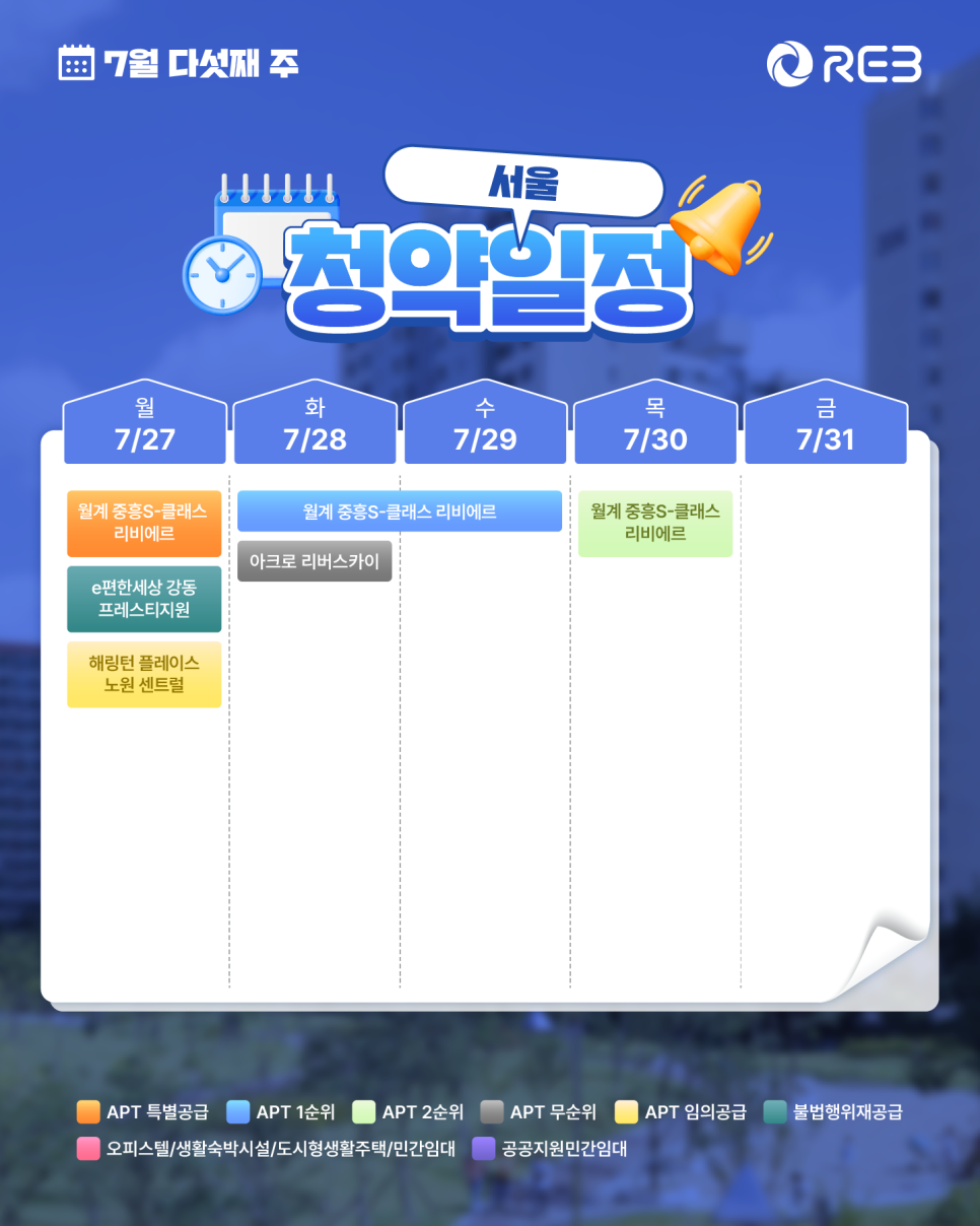 ‘7월 5주차' 7월 27일 ~ 7월 31일의 ‘서울 지역 청약' 내용이 정리되어 있다.