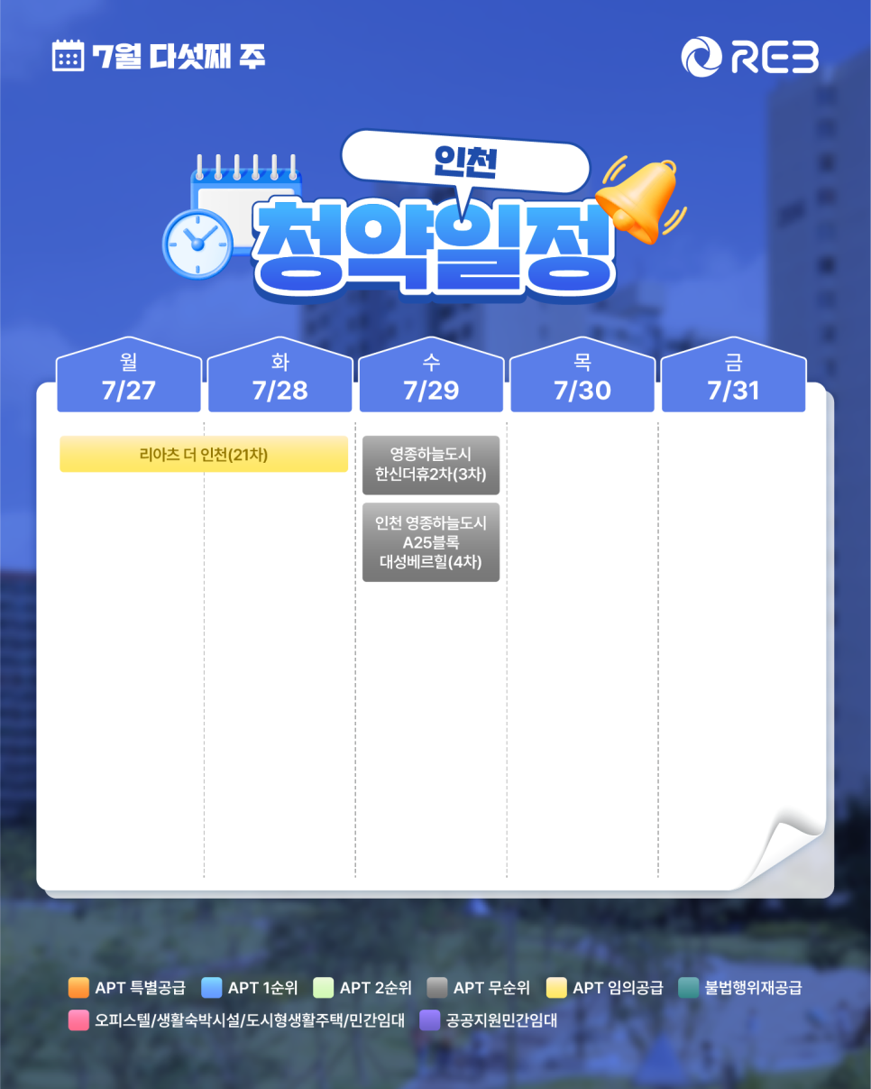 ‘7월 5주차' 7월 27일 ~ 7월 31일의 ‘인천 지역 청약' 내용이 정리되어 있다.