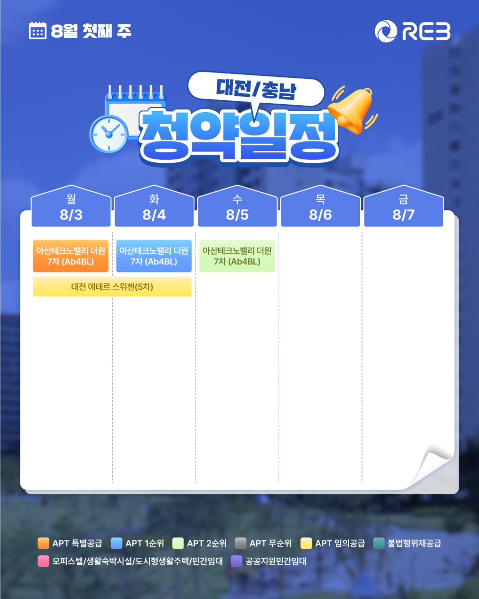 ‘8월 1주차' 8월 3일 ~ 8월 7일의 ‘대전/충남 지역 청약' 내용이 정리되어 있다.