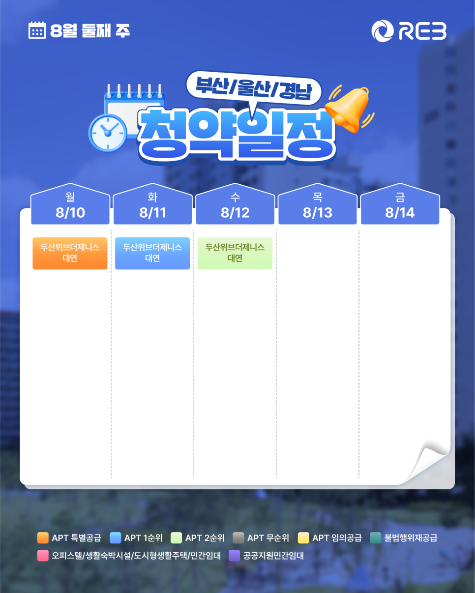 ‘8월 2주차' 8월 10일 ~ 8월 14일의 ‘부산/울산/경남 지역 청약' 내용이 정리되어 있다.