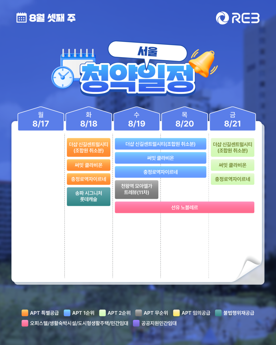 ‘8월 3주차' 8월 17일 ~ 8월 21일의 ‘서울 지역 청약' 내용이 정리되어 있다.
