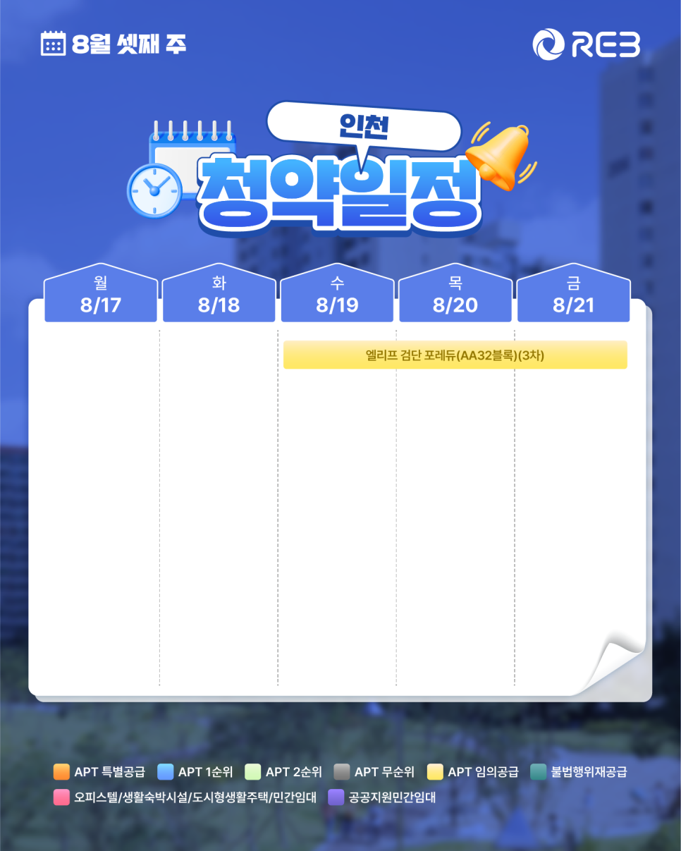 ‘8월 3주차' 8월 17일 ~ 8월 21일의 ‘인천 지역 청약' 내용이 정리되어 있다.