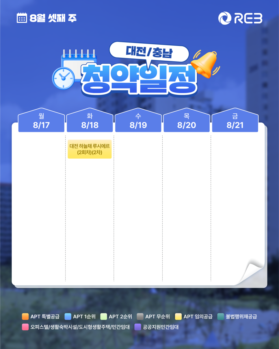 ‘8월 3주차' 8월 17일 ~ 8월 21일의 ‘대전/충남 지역 청약' 내용이 정리되어 있다.