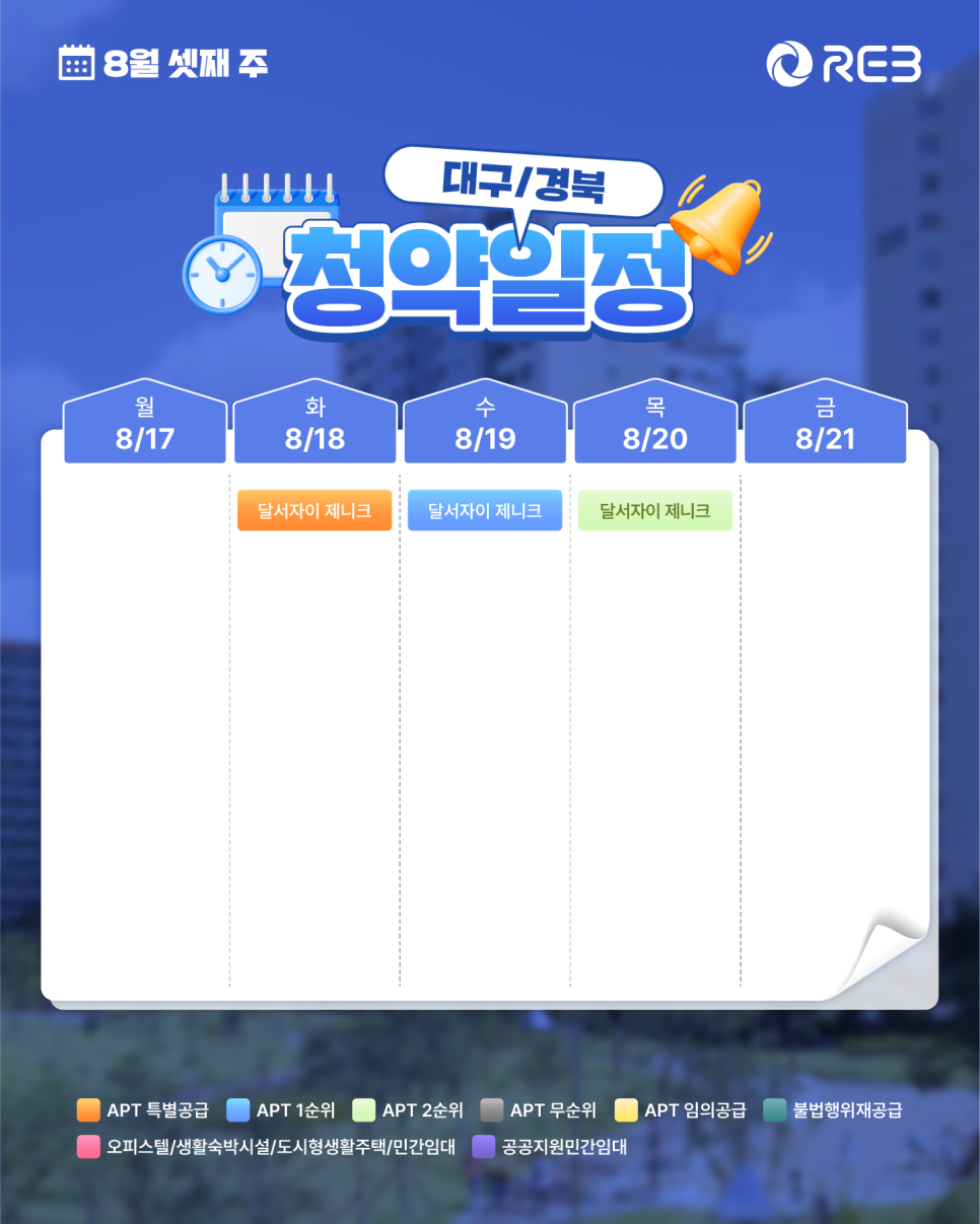 ‘8월 3주차' 8월 17일 ~ 8월 21일의 ‘대구/경북 지역 청약' 내용이 정리되어 있다.