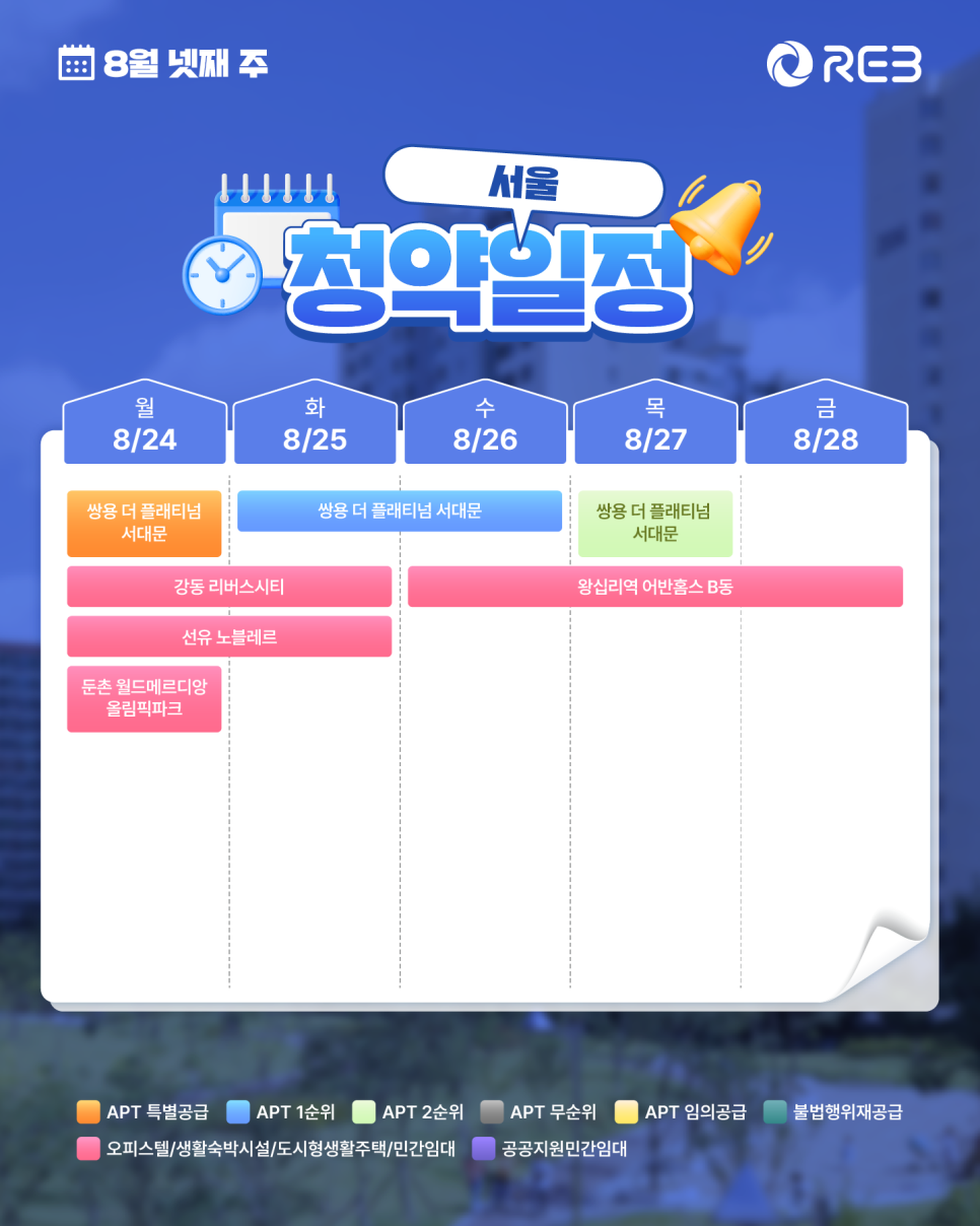 ‘8월 4주차' 8월 24일 ~ 8월 28일의 ‘서울 지역 청약' 내용이 정리되어 있다.